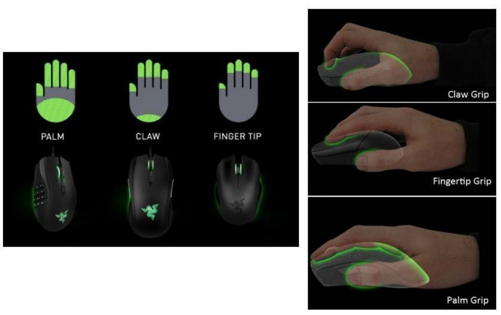 Mejores ratones gaming [2020] Comparativa Guía Hardware
