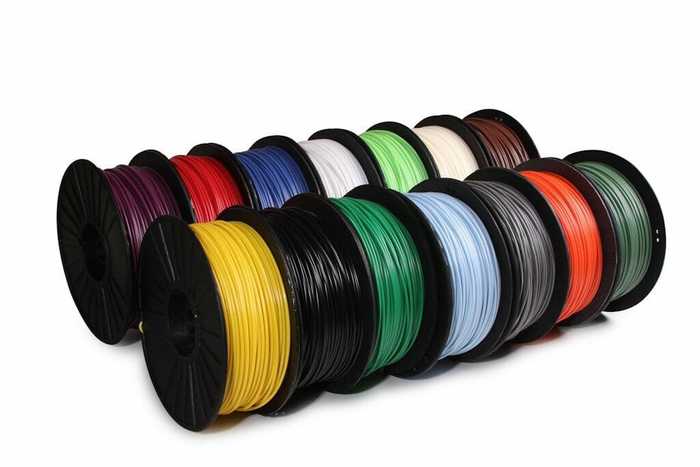 Rollos de filamentos