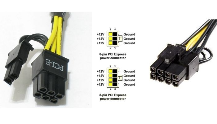 PCIe conectores