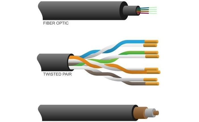 tipos de cable coaxial, par trenzado y fibra