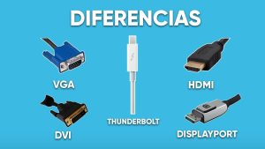 diferentes conexiones de imagen