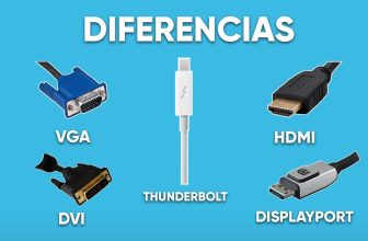 diferentes conexiones de imagen