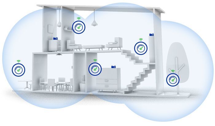 diagrama mesh 