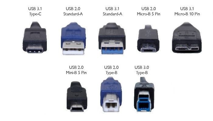 Tipos de conectores y estándares de USB