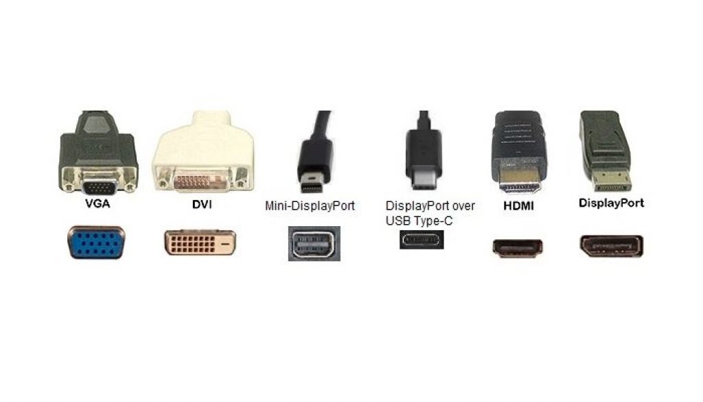 HDMI vs DsplayPort vs DVI vs VGA conectores de vídeo bajo la lupa