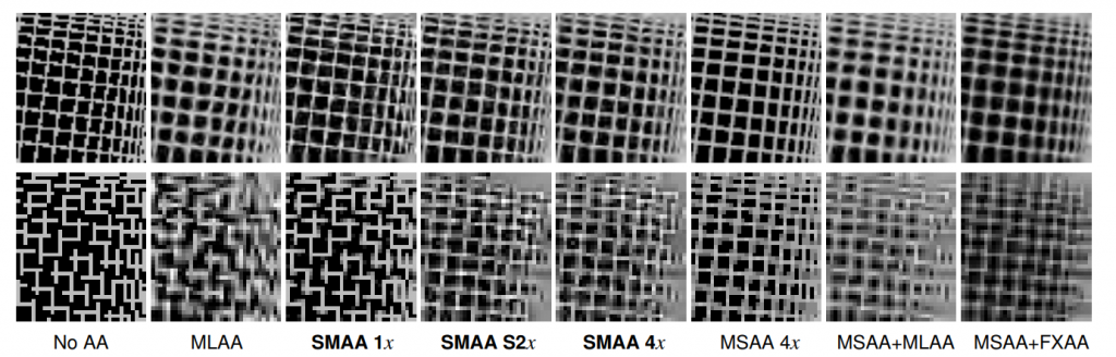 SMAA (Subpixel Morphological Anti-Aliasing)