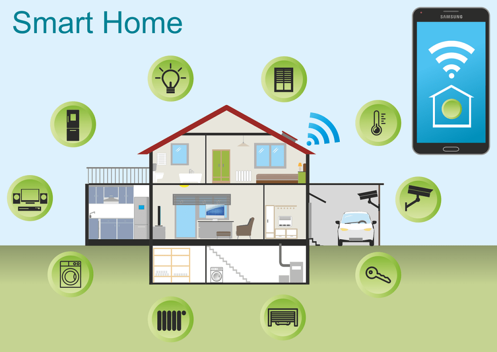 Smart home, hogar inteligente