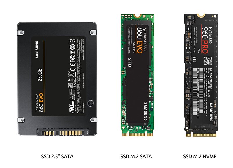 Tipos de discos duros actuales - Guía Hardware