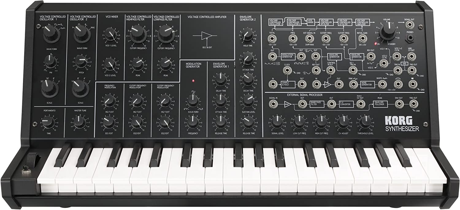 Korg MS20-MINI