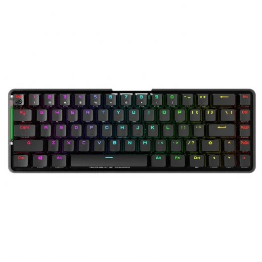 Asus Rog M601 Falchion