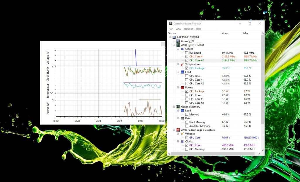 Gráfica de OpenHardwareMonitor