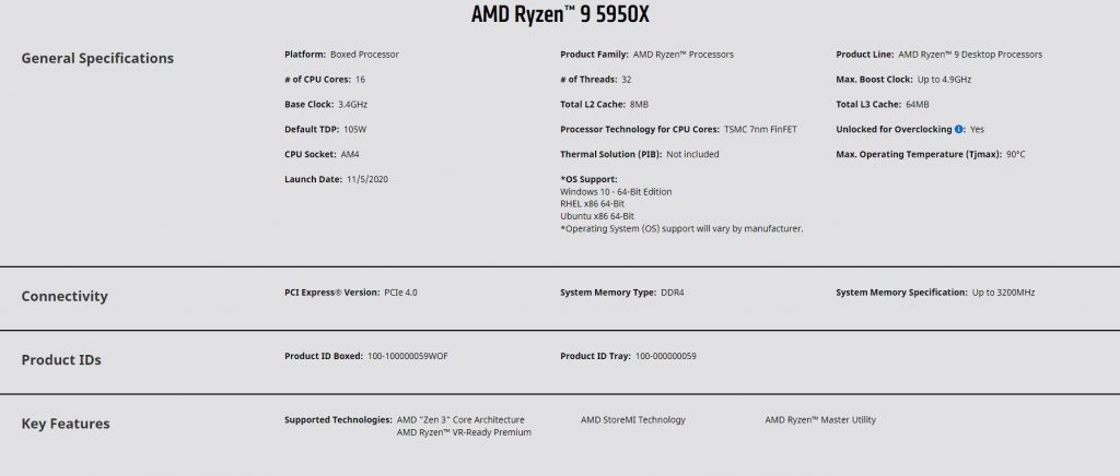 Especificaciones AMD Ryzen 9 5950X