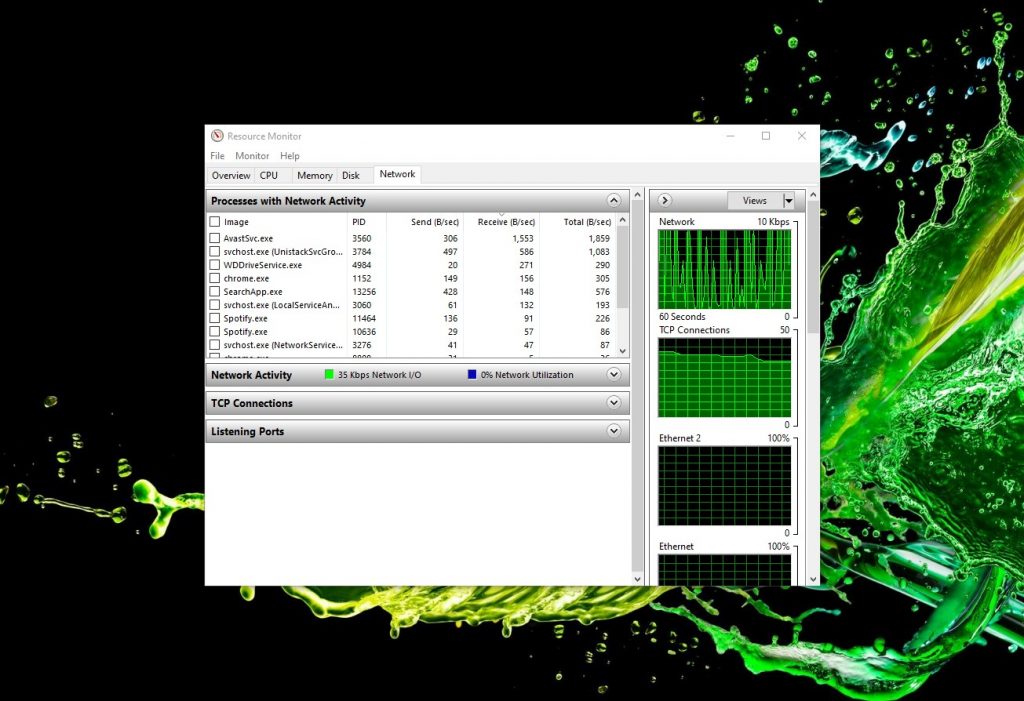 Monitor de recursos