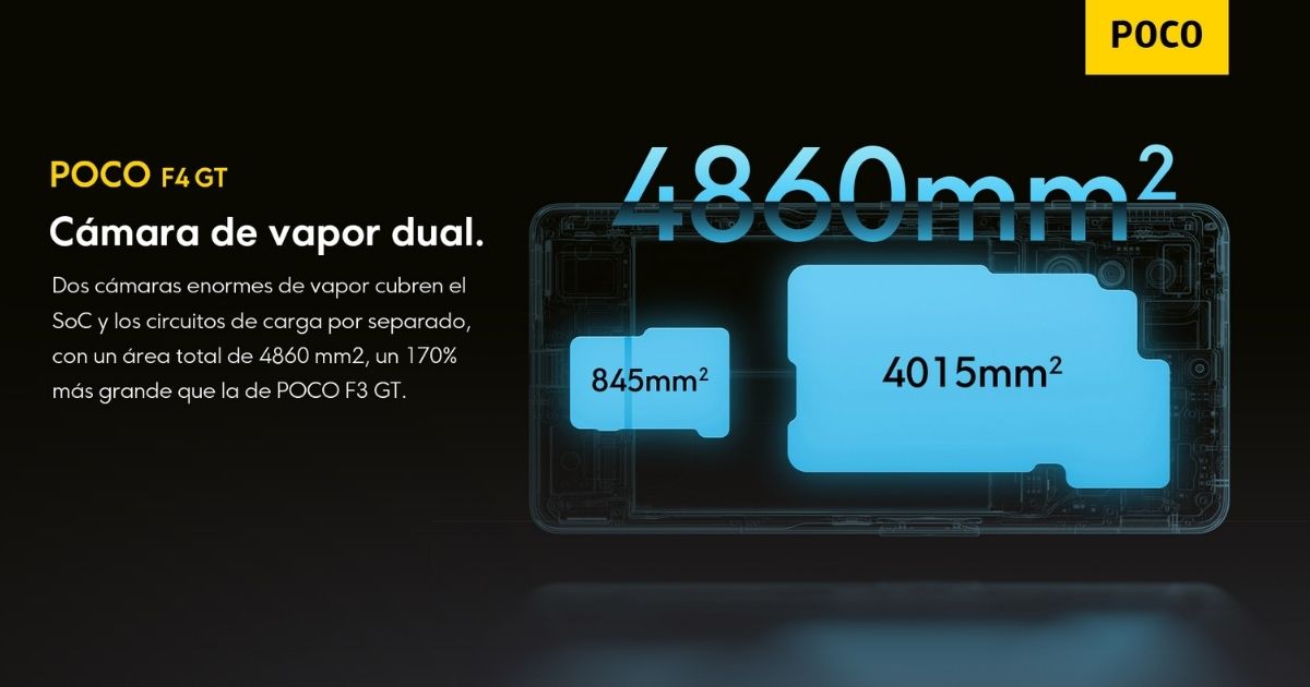 POCO F4 GT