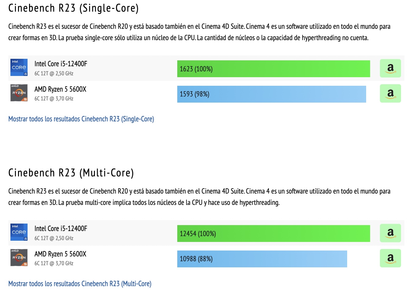 Intel Core i5-12400F VS Ryzen 5 5600X