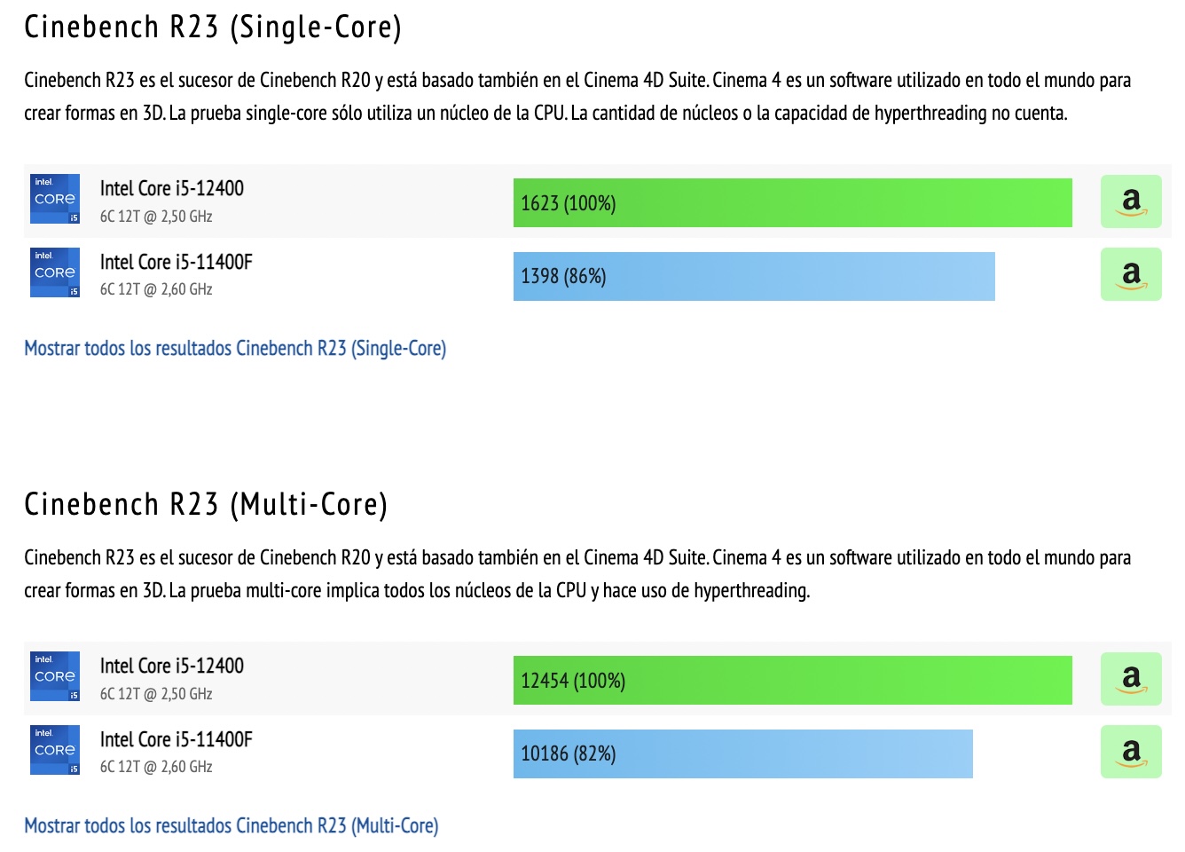 Intel Core i5-12400F VS i5-11400F