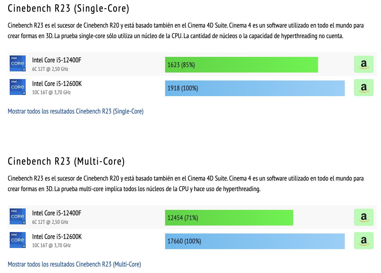 Intel Core i5-12400F vs Intel Core i5-12600K