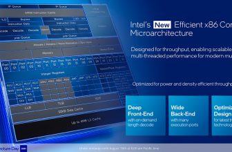 Intel Core i3-N300 y Core i3-N305