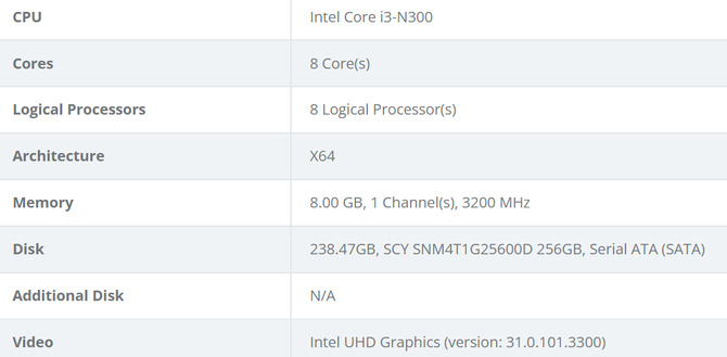 Intel Core i3-N300 y Core i3-N305 datos