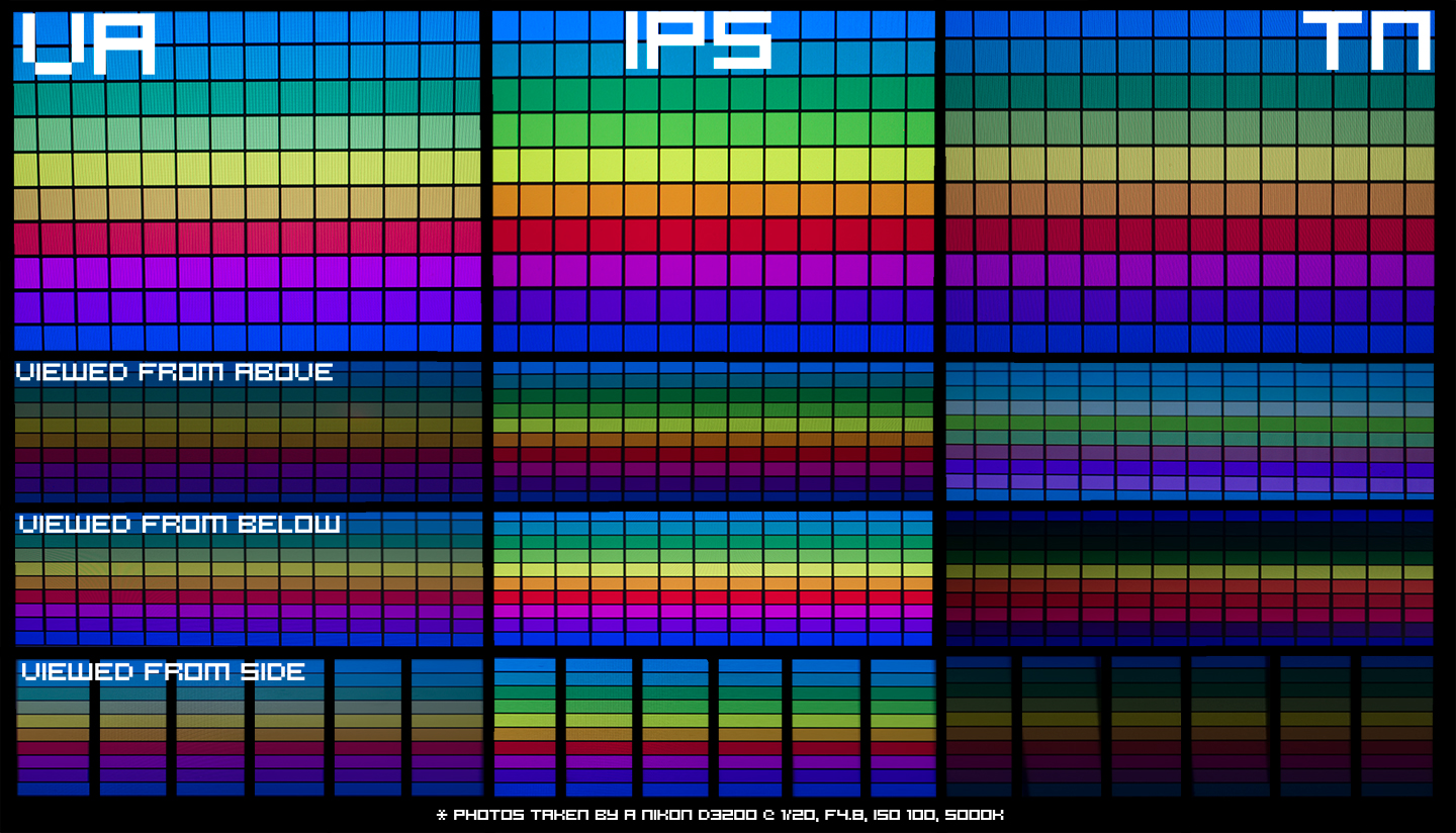 tn va ips