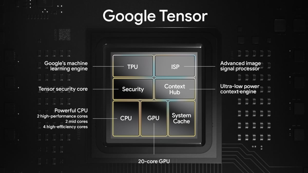 google tensor