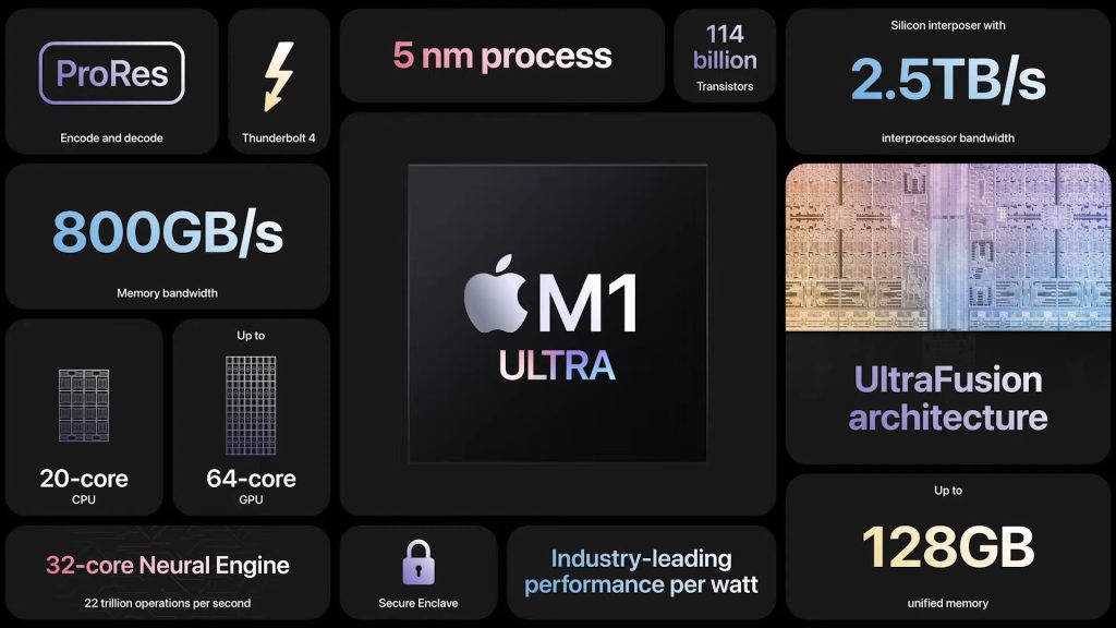 m1 ultra