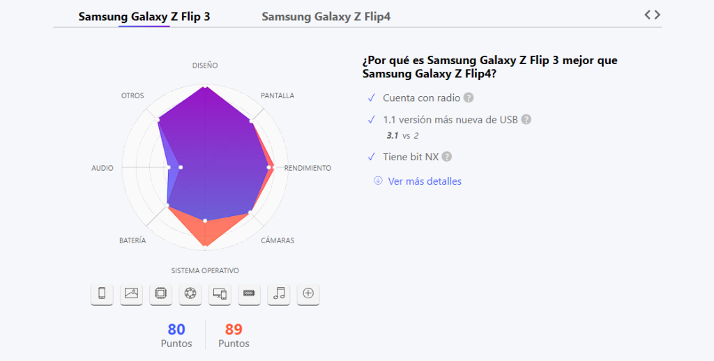 Samsung Galaxy Z Flip 4 vs. Z Flip 3: comparativa visual de versus.com