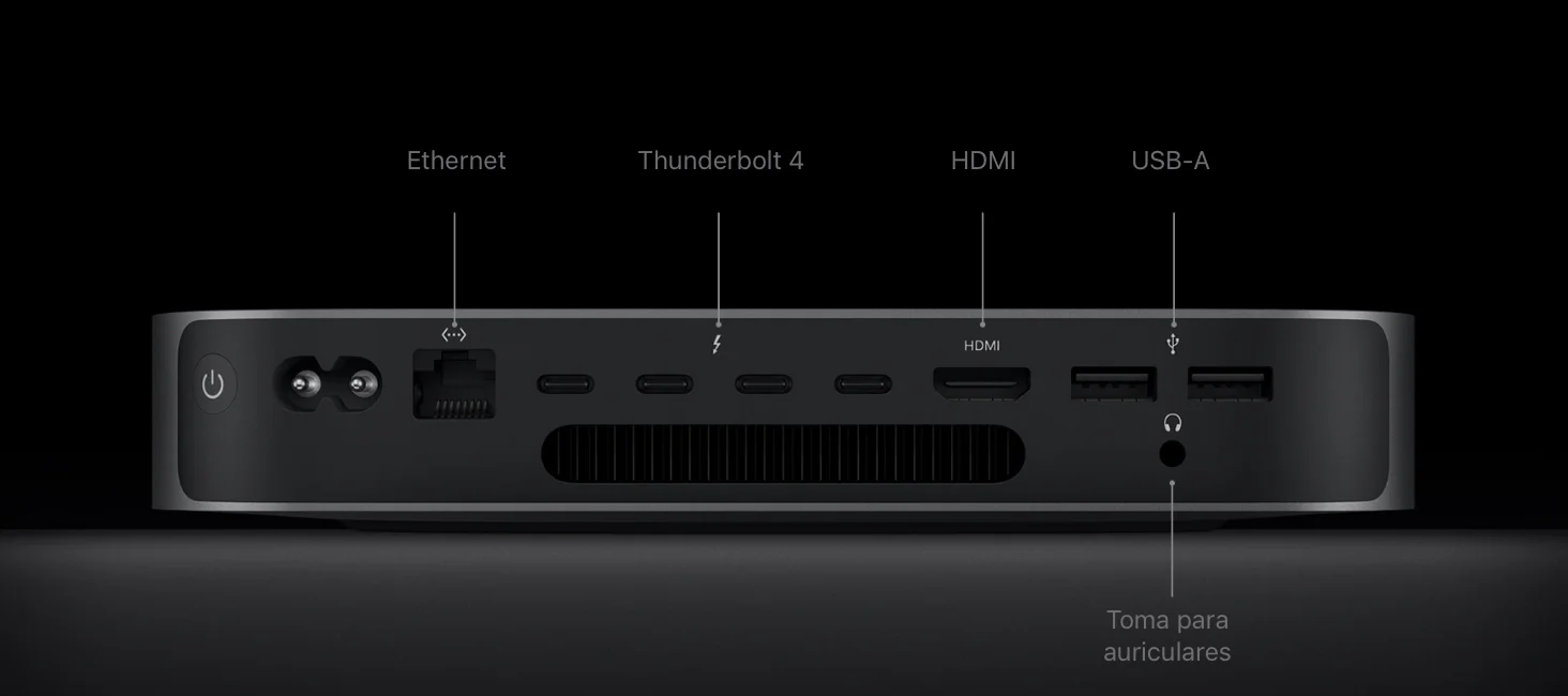 mac mini m2 pro