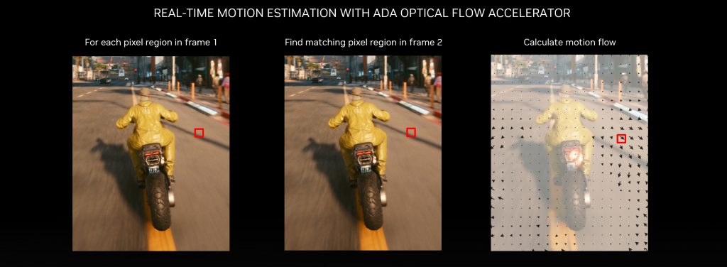 NVIDIA DLSS 3