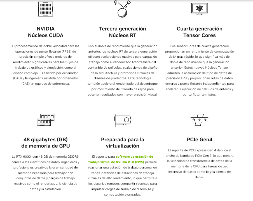 NVIDIA RTX 6000 Ada Generation