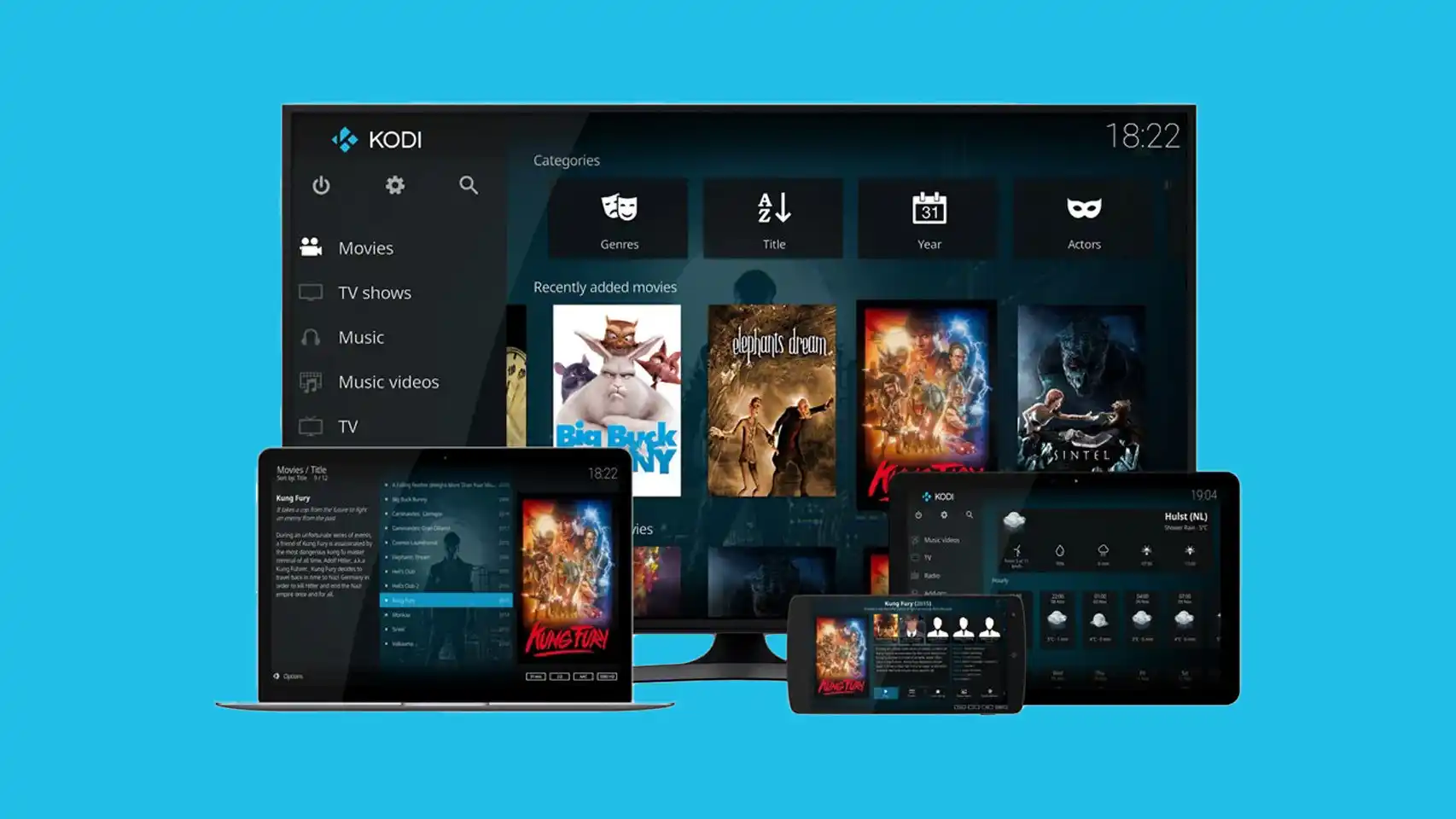 Kodi