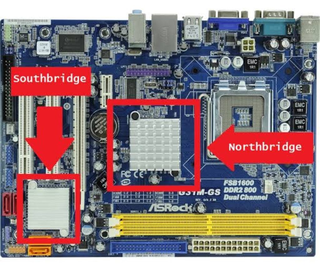 Northbridge southbridge chipset