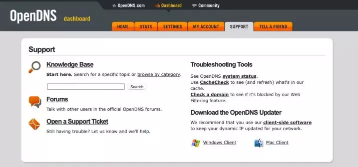 Open DNS