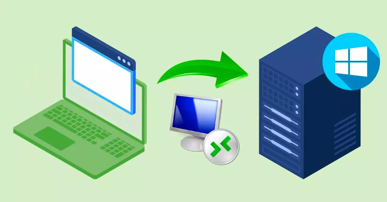 Cómo habilitar el escritorio remoto de Windows con comandos