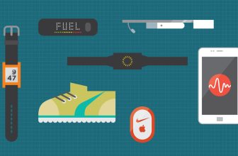 Wearables: Qué son y qué tipos existen