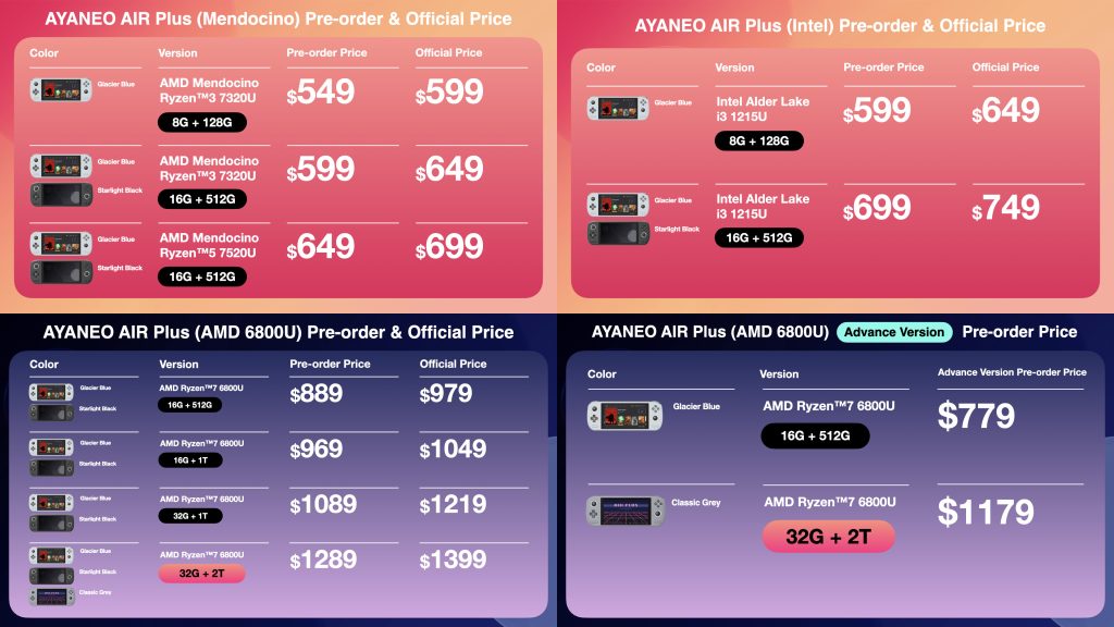 AYANEO Air Plus vs Steam Deck