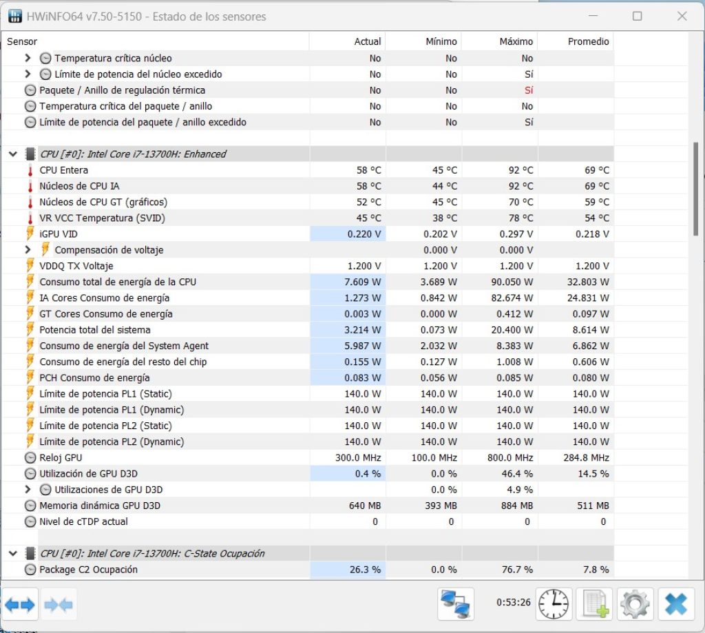 Captura del consumo de cpu