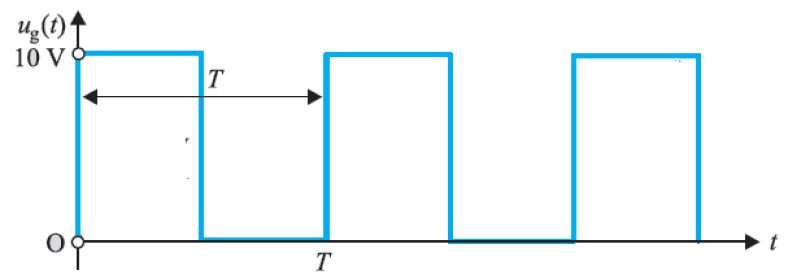 Clock frequency: what it is, how it is generated and what its function is