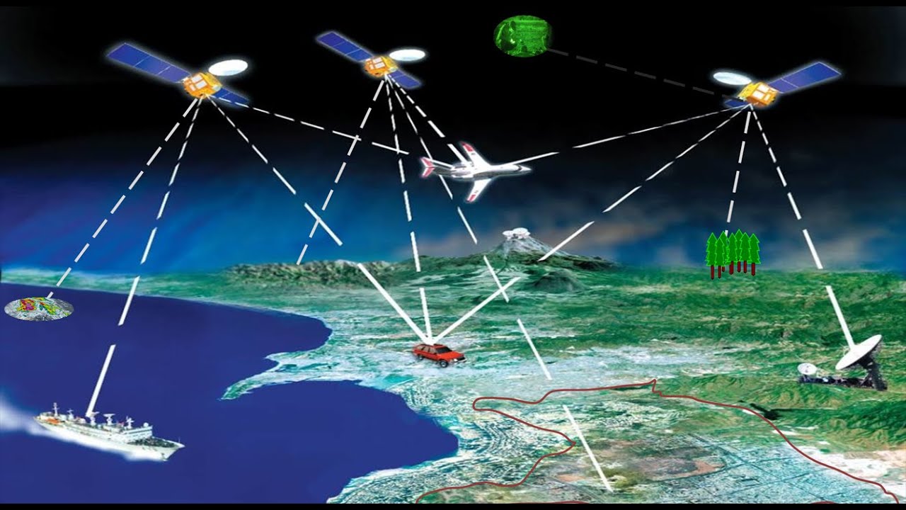 Los principales usos del GPS