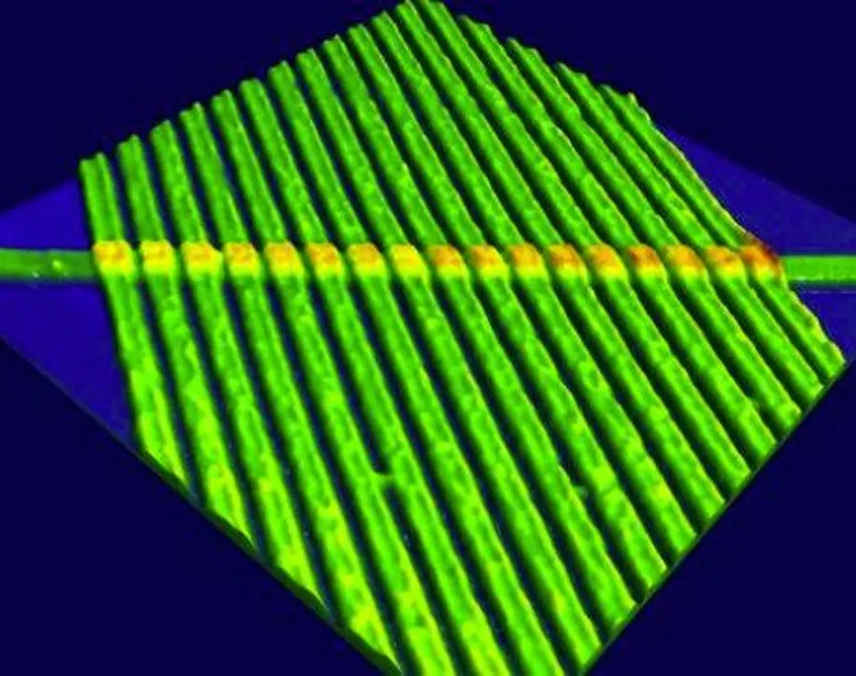 memristor