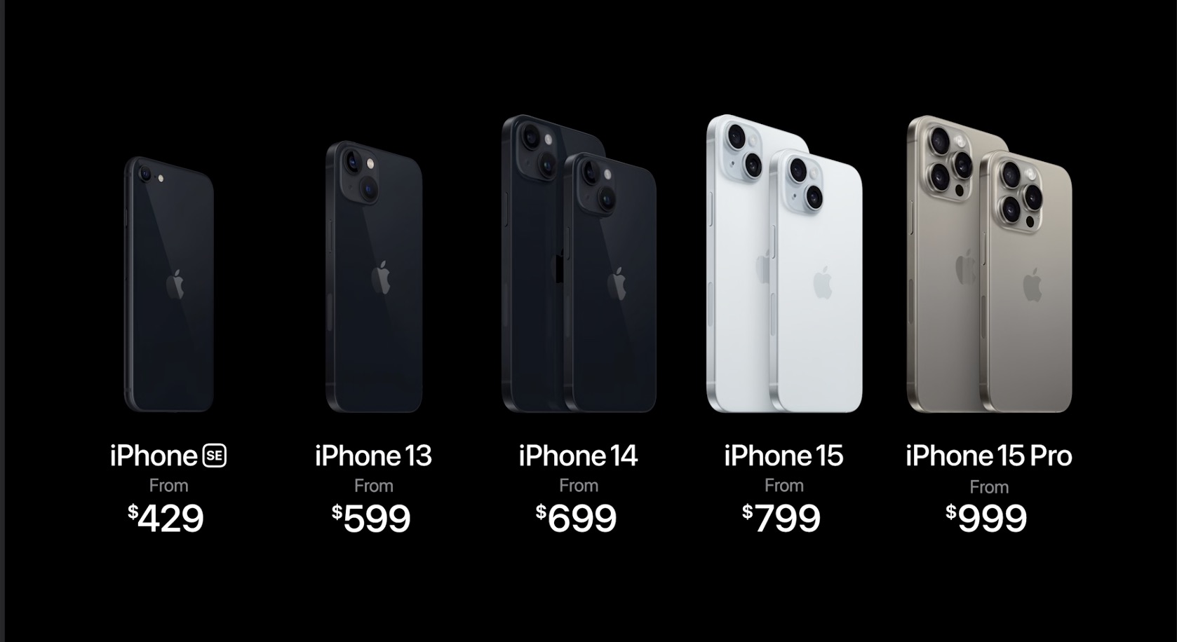 precios iphone 15 y iphone 15 pro