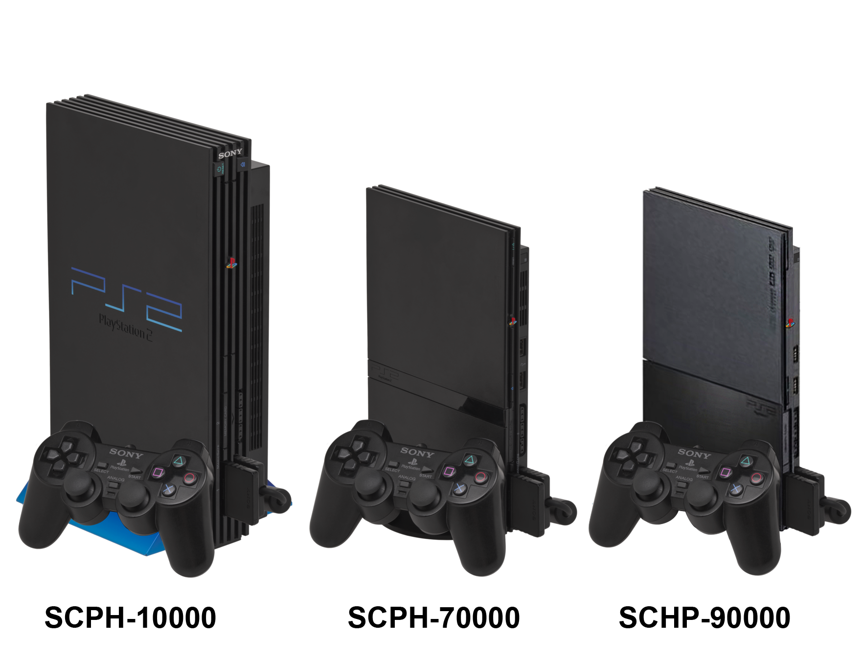 PlayStation 2