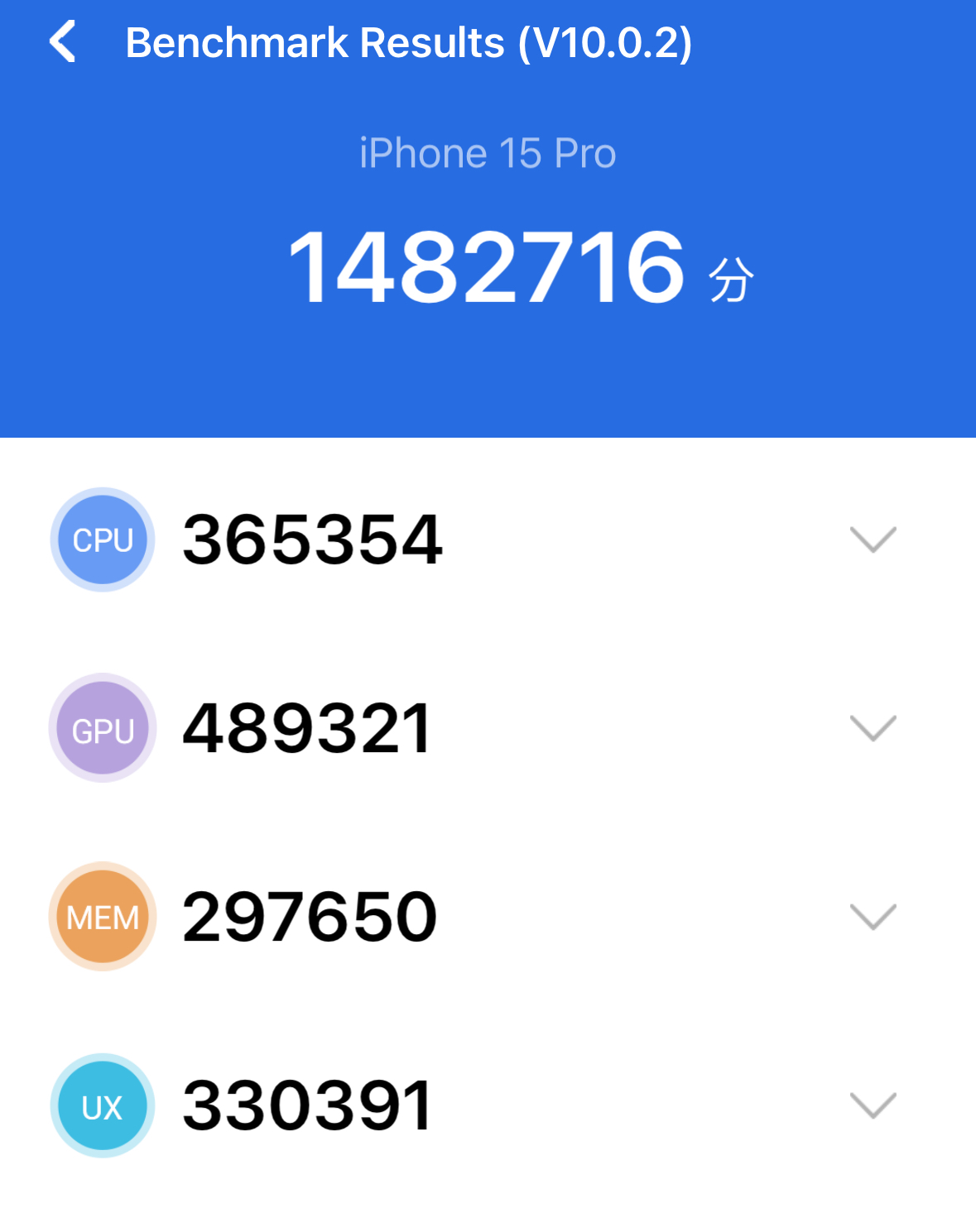 AnTuTu iOS 17.0.3