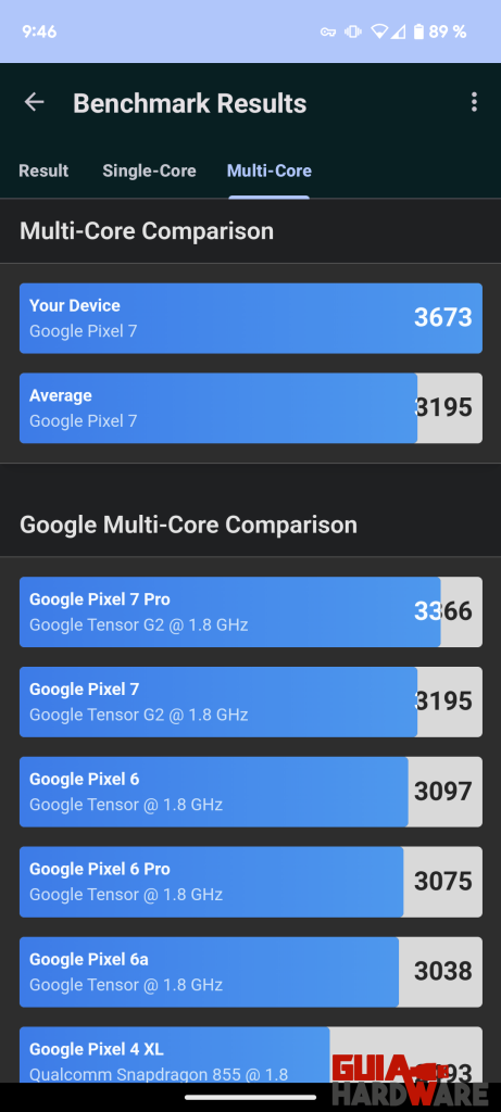 Pixel 7 Geekbench 6