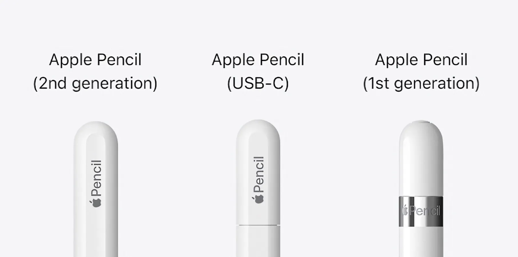 Evolución Apple Pencil