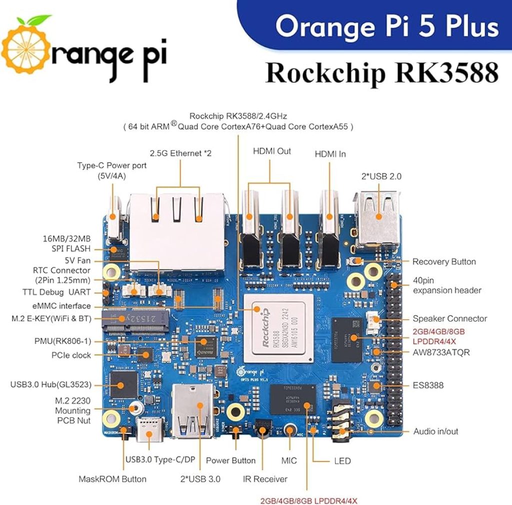 Banana Pi BPI-W3 vs. Orange Pi 5 Plus