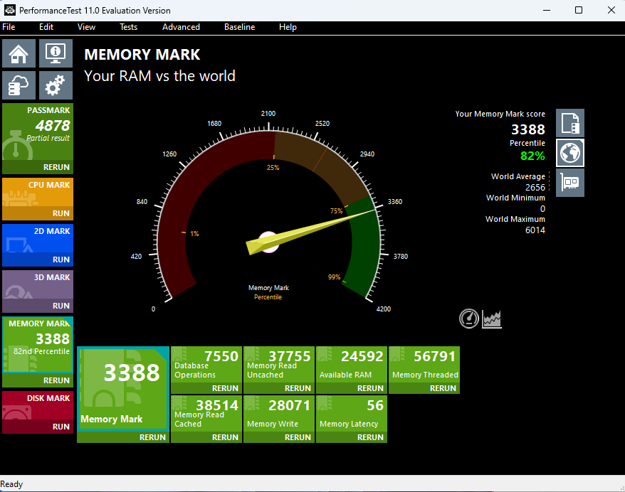 Geekom A7 prueba de RAM en Passmark