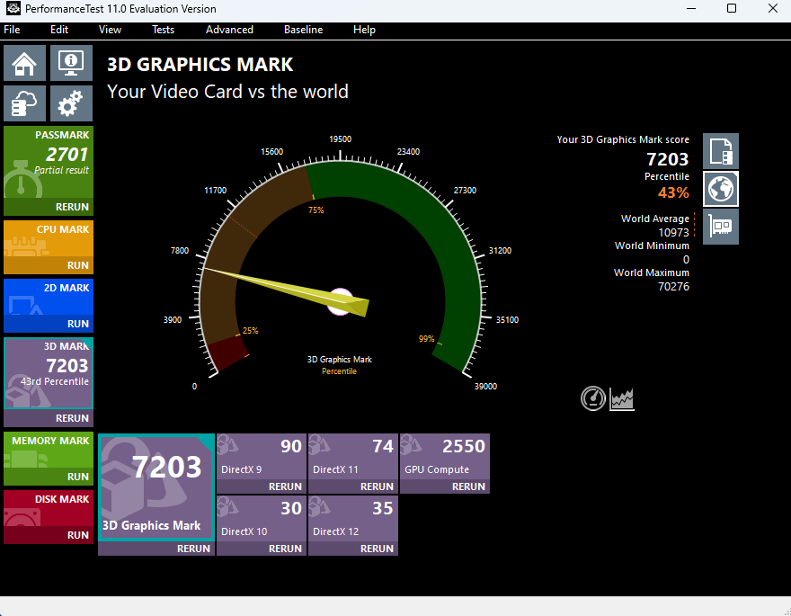 Geekom A7 prueba de GPU en Passmark