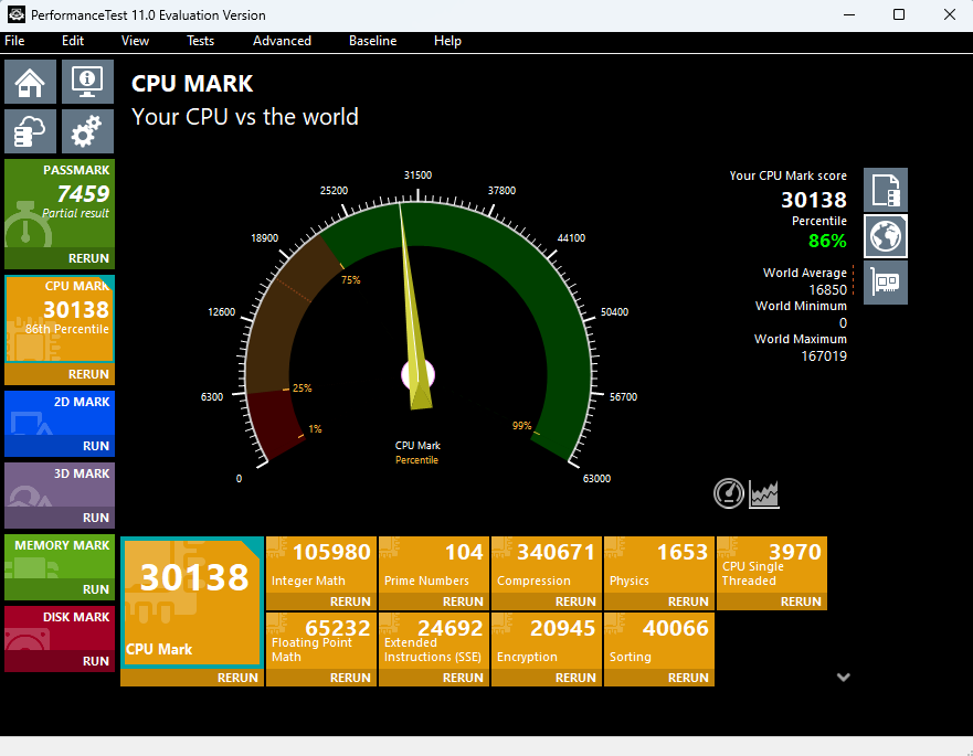 Geekom A7 prueba de CPU en Passmark