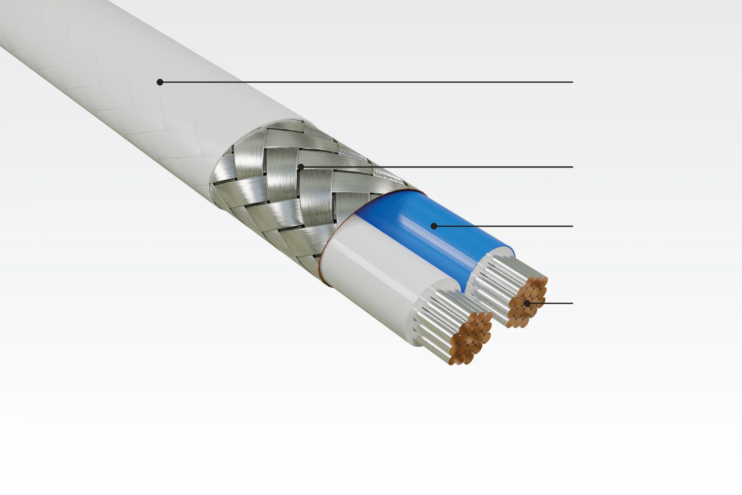 STP (Shielded Twisted Pair)